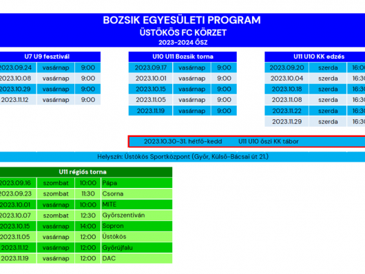 Bozsik program 2023-2024 ősz